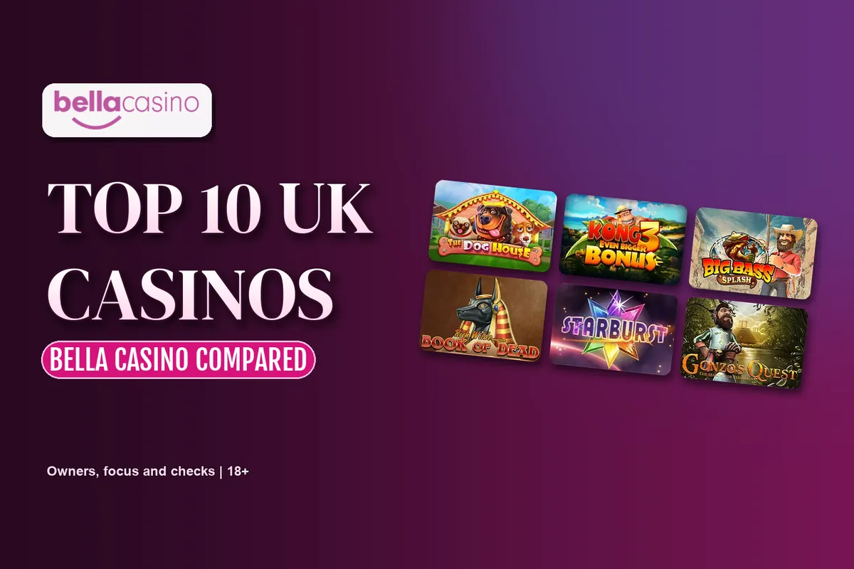 Bella Casino compared with ten UK casino brands